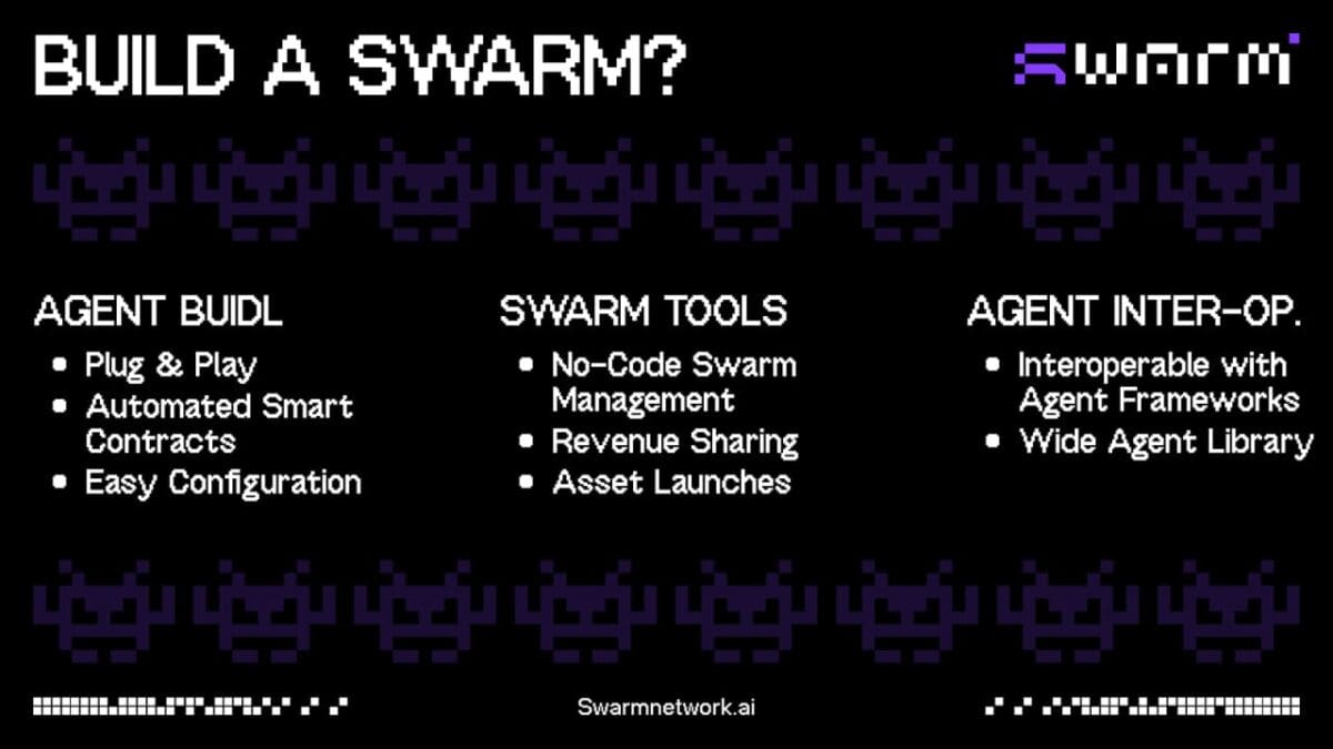 스웜 빌더 구조도, Swarm