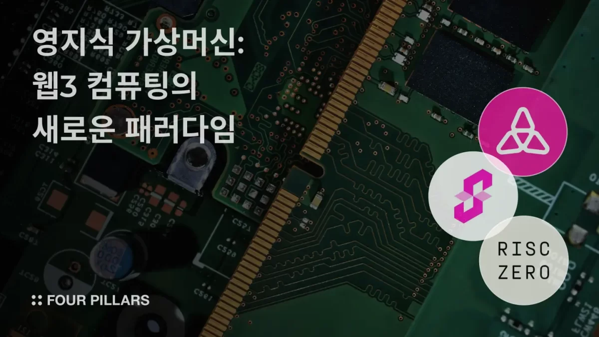 영지식 가상머신: 웹3 컴퓨팅의 새로운 패러다임