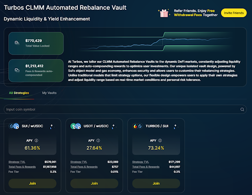 자동화된 리밸런싱 볼트는 현재 SUI/wUSDC, USDT/wUSDC, TURBOS/SUI의 세가지 전략을 지원한다. 출처=Trubos Finance