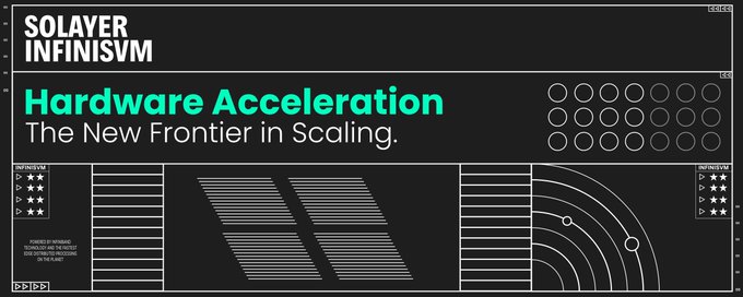 솔레이어(LAYER)의 infiniSVM, 100만 TPS 블록체인 시대 연다… 하드웨어 가속 아키텍처 도입