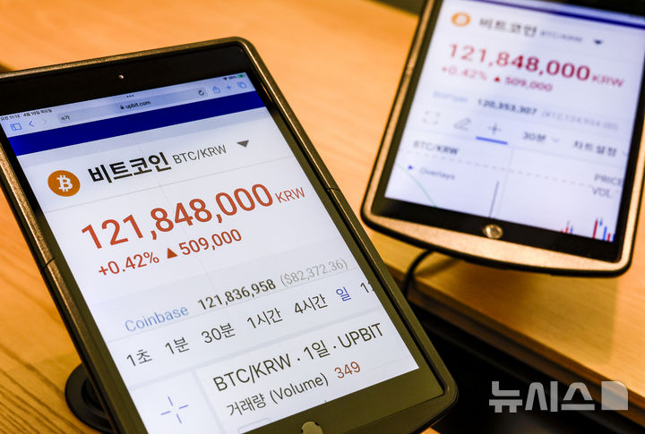  ‘1코인거래소-1은행’ 룰 깨질까…독과점·자금세탁 우려도